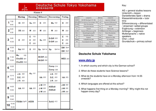 Reading comprehension on timetables
