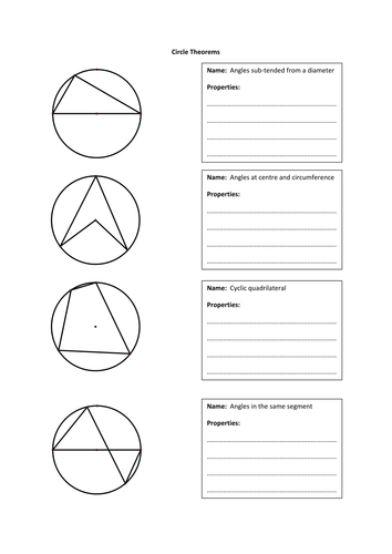 Circle Theorems Notes To Complete
