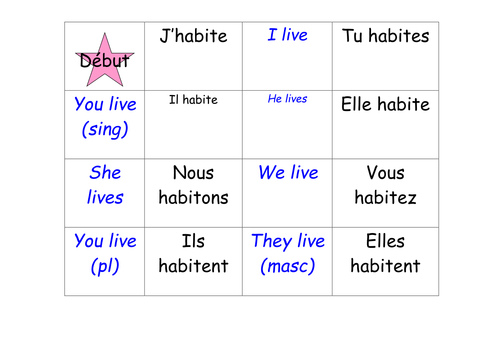 Present tense - easy practice