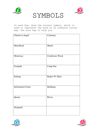 Map symbols worksheet