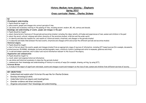 Charles Dickens History MTP