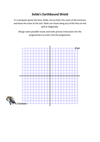 The Legend of Selda - y=mx+c