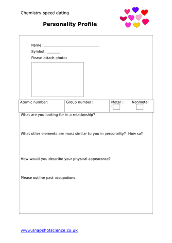 Ionic bonding speed dating