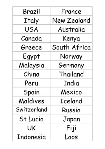 Starter game for tourism topic.