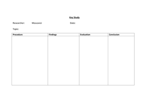 Lesson Two Social Influence Psychology AQA