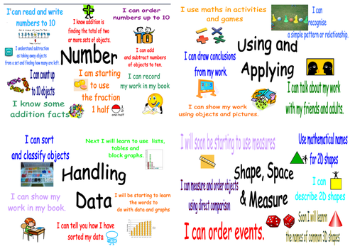 Maths APP Target Posters & Mini Cards for kids L1