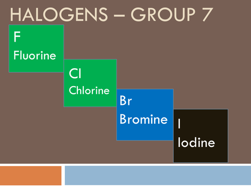 Halogens