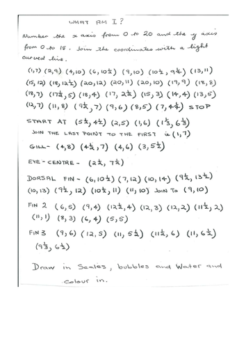 Co-ordinate drawings