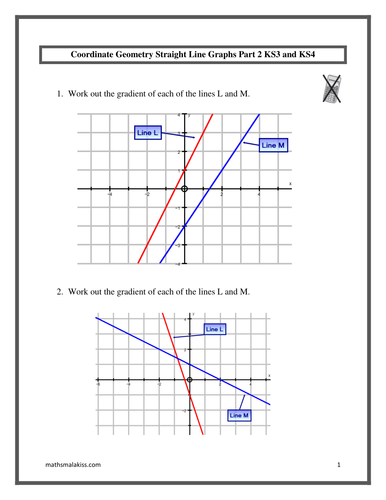 Straight Line Graphs Part 2 KS3+KS4 with answers