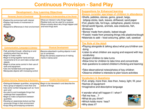Continuous provision sheets by adele1968 teaching resources tes