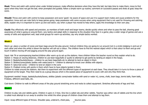 Throwing and Catching invasion games lesson plans