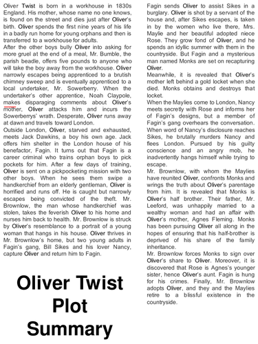 AQA Lang Controlled Assessment Oliver Twist lsn 2