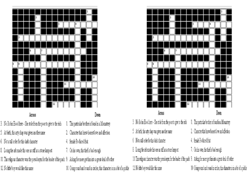 Oliver twist Quiz Starters For Lessons