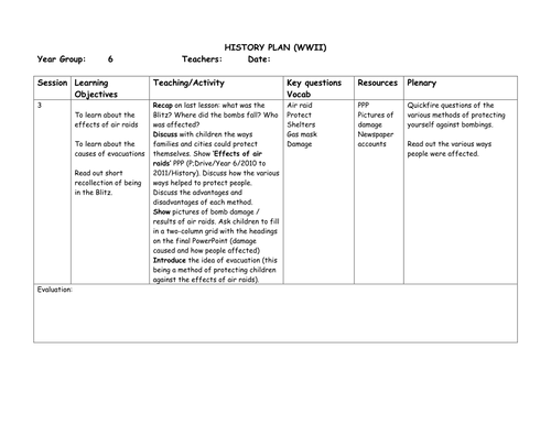 ww2 leaders primary homework help