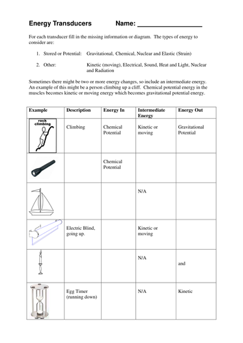 Energy change and transfer