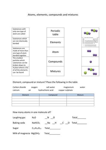 Elements compounds & mixtures worksheet