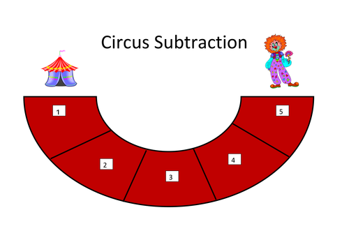 Circus Subtraction Game