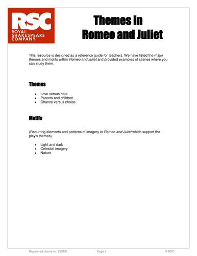 Romeo & Juliet RSC Themes Reference
