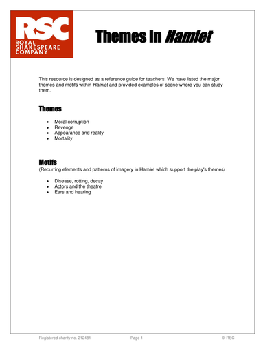 Hamlet RSC Themes Reference