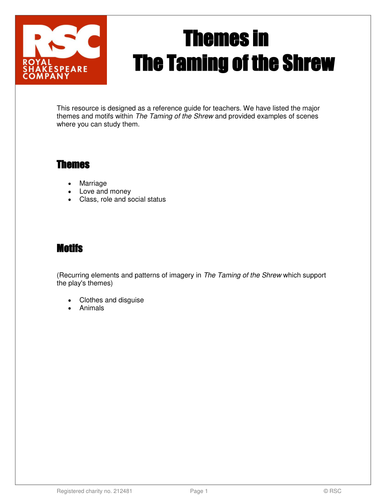 Taming of the Shrew RSC Themes Reference