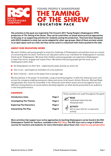 The Taming of the Shrew 2011 Teacher Pack
