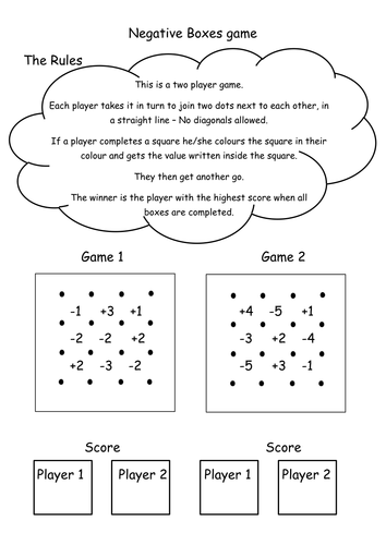 Negative number game (boxes) starter/plenary