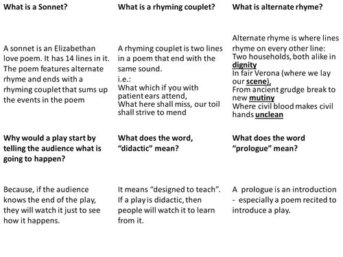 Romeo & Juliet: Printable Glossary Flashcards