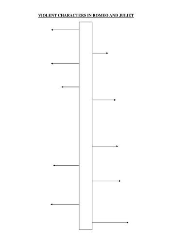 GCSE Romeo & Juliet: Violence Worksheet Starter.