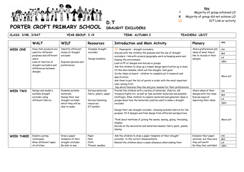 Draught Excluders planning & resources