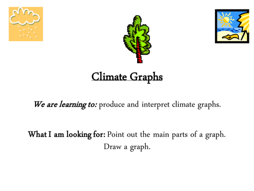 An introduction to Climate Graphs lesson