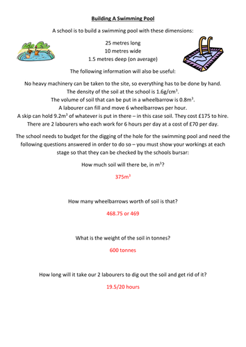 Building A Swimming Pool