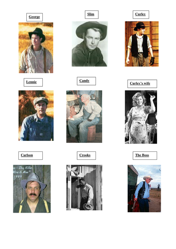 Of Mice And Men Character Cards For Card Sorts etc