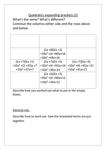 same-and-different-quadratics-teaching-resources