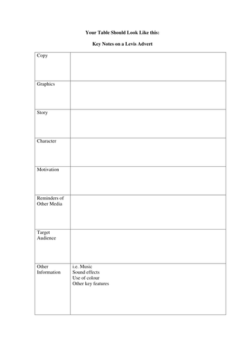 Advert Analysis Grid for Note Taking