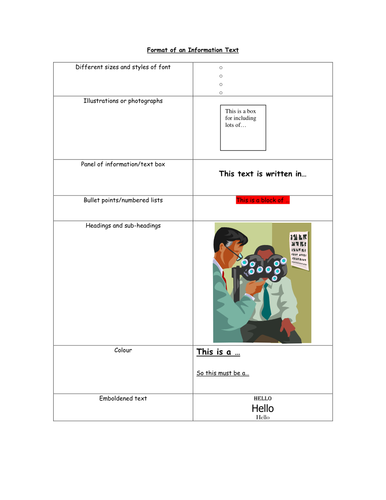 Format Of An Information Text Worksheet