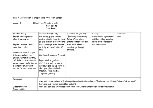 Year 7 Transition Unit Intro To School Lesson 2