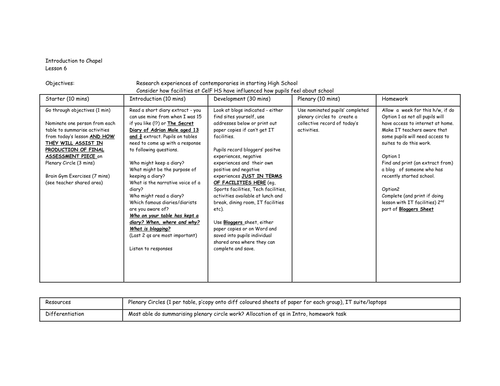 Year 7 Transition Unit Intro To School Lesson 6