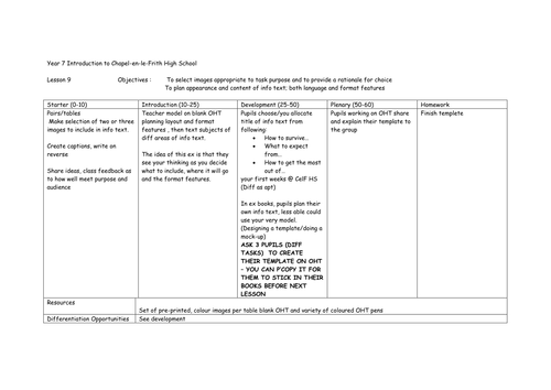 Year 7 Transition Unit Intro To School Lesson 9