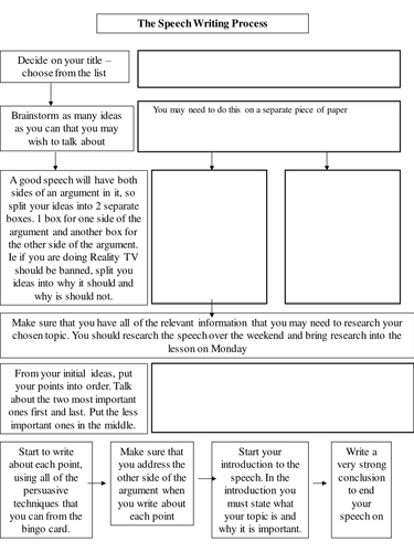 Citizenship / Media SOW Year 7/8 Lesson 9