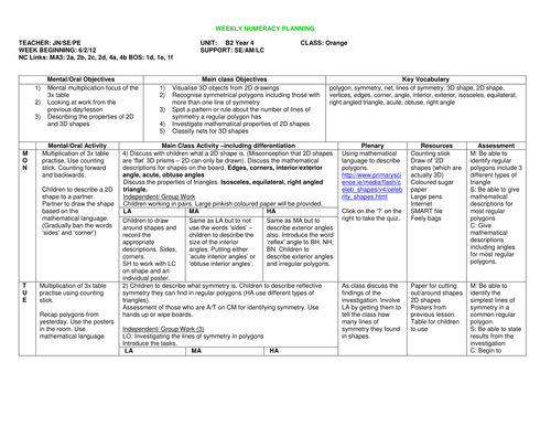 Year 4 - B2 Planning and Resources