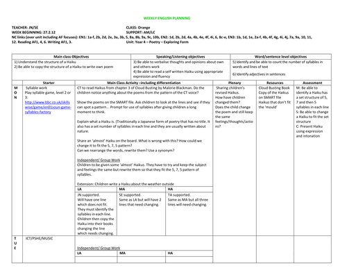 Year 4 - Poetry Exploring Form Lesson plans