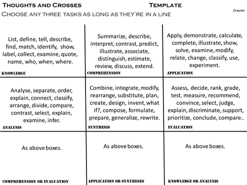 Differentiation tool - Thoughts and Crosses