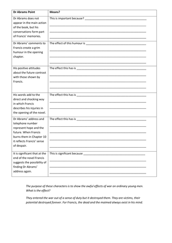 Who is Dr Abrams? Heroes, Robert Cormier