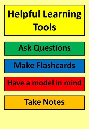 Helpful learning tools poster