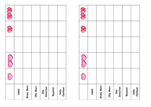 Quel est ton sport préféré ?