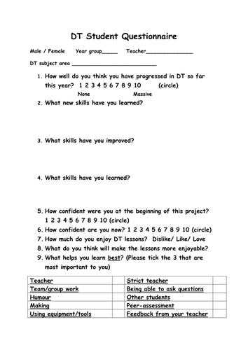 DT Student Questionnaire