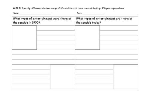 comparing seaside entertainment then and now