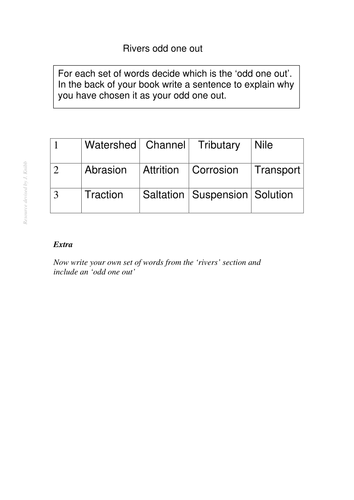An Odd One Out Starter On Rivers Teaching Resources