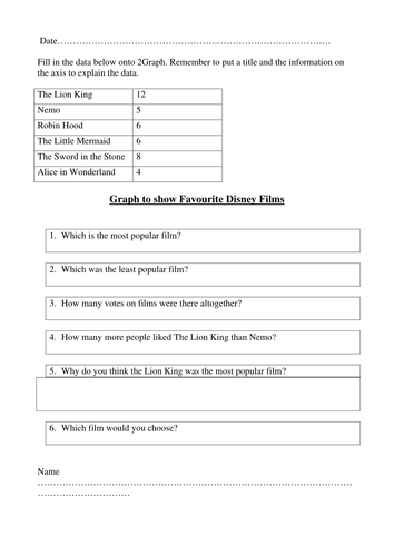 The Lion King Worksheet Answers - Nidecmege