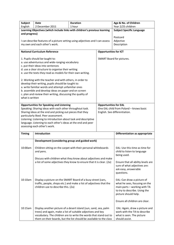 Descriptive Fictional Postcard Writing